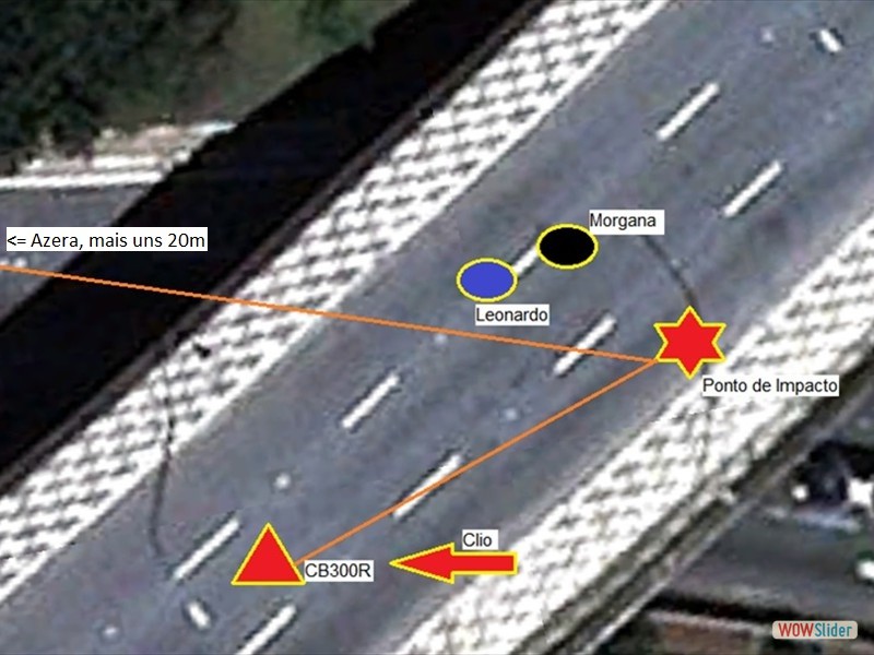 SOB o viaduto