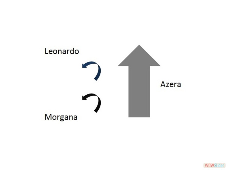 Efeito da passagem do Azera nos rasgando a lateral