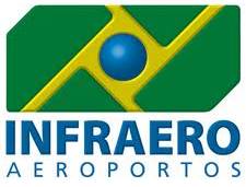 Voos Online em Aeroportos Brasileiros